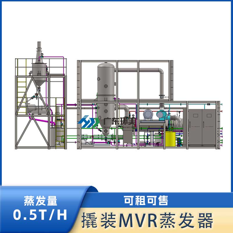 0.5吨撬装三维.jpg