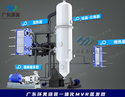 工业上常用蒸发器动图解析，建议收藏！