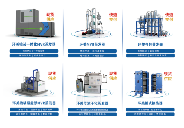 MVR结晶系统离心机如何选择？