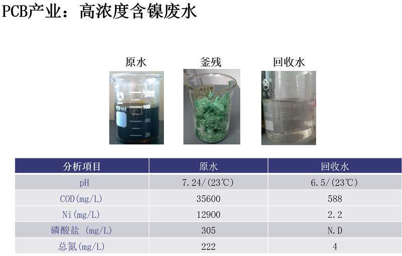 母液干化蒸发器