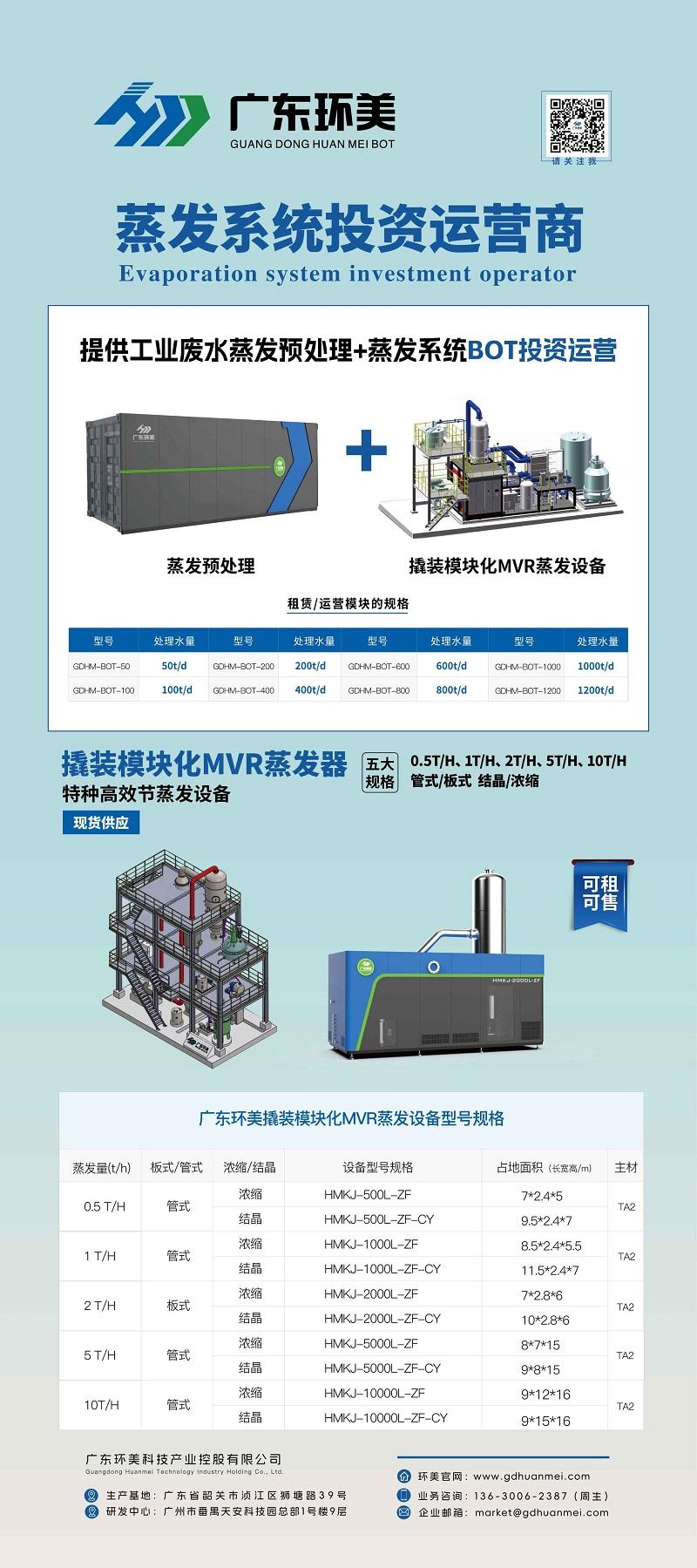 蒸发系统投资运营