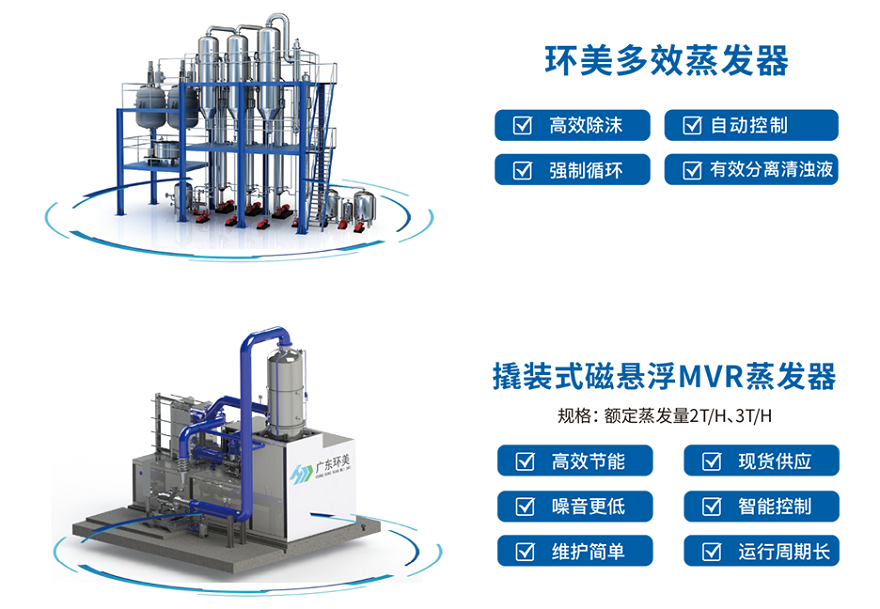 mvr蒸发器