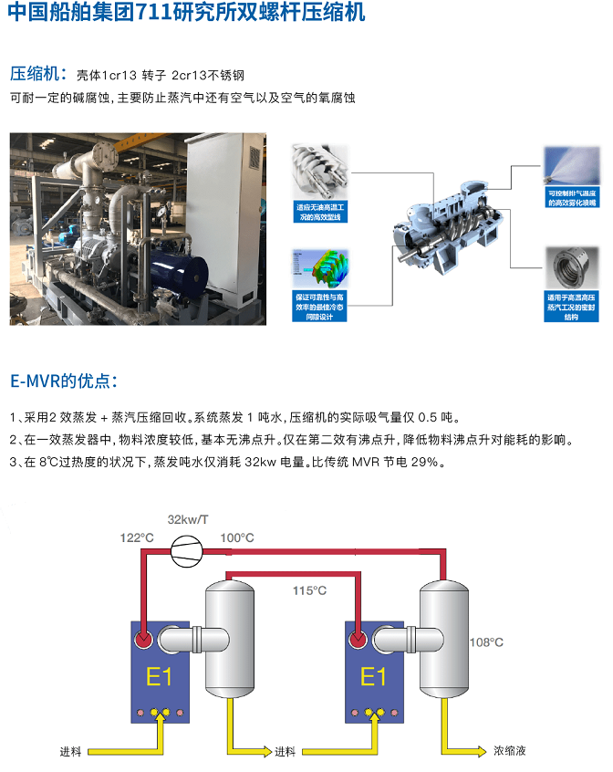 印染行业废水