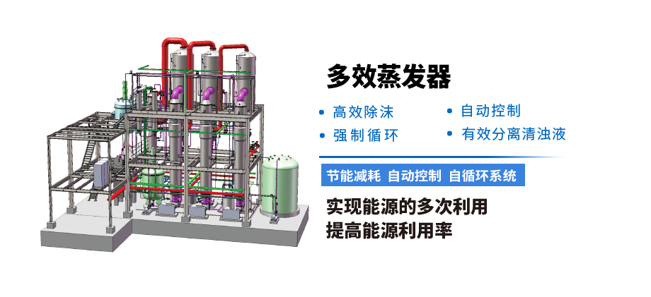 多效蒸发系统